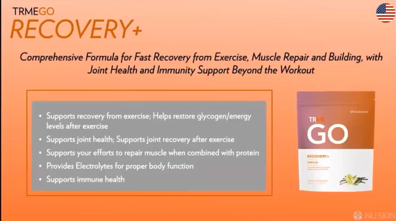 TRMe GO Recovery+ - Batavia Beauty