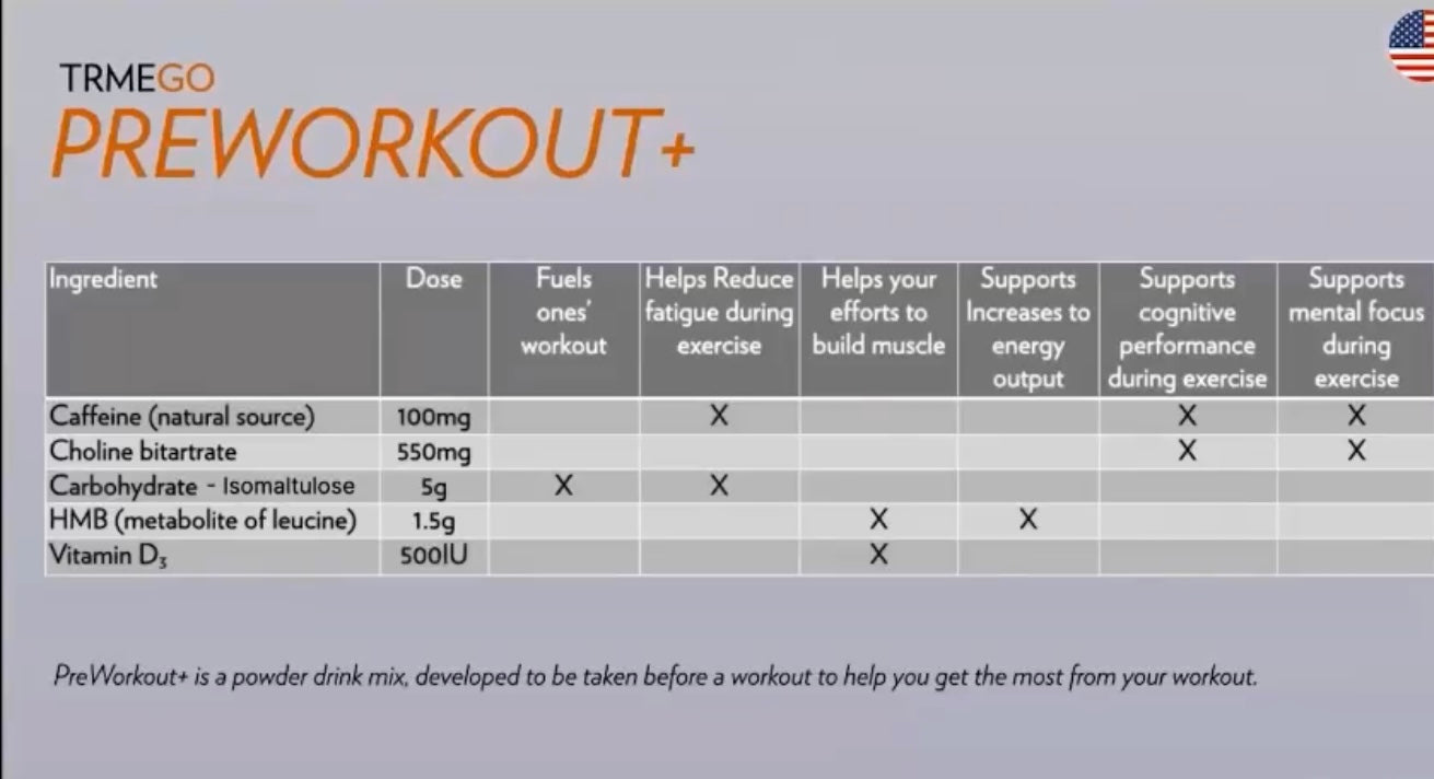 TRMe GO Pre-Workout+ - Batavia Beauty