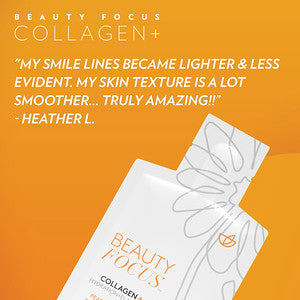 Beauty Focus Collagen+ Peach RTD - Batavia Beauty 